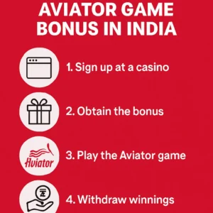 AviatorBonus2 300x300